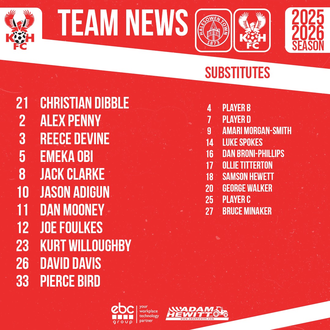 Kidderminster Harriers 🦅 tweet media