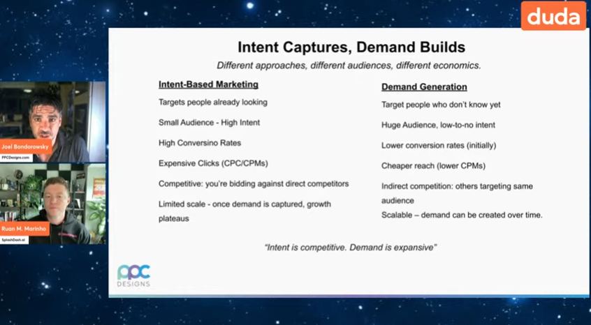 Duda (@dudaplatform) on Twitter photo ๐ก"Intent is competitive. Demand is expansive."
-<a href="/liquidjoel/">Joel Bondorowsky</a>
#DudaWebinar #paidads #adstrategy ๐ก"Intent is competitive. Demand is expansive."
-<a href="/liquidjoel/">Joel Bondorowsky</a>
#DudaWebinar #paidads #adstrategy
