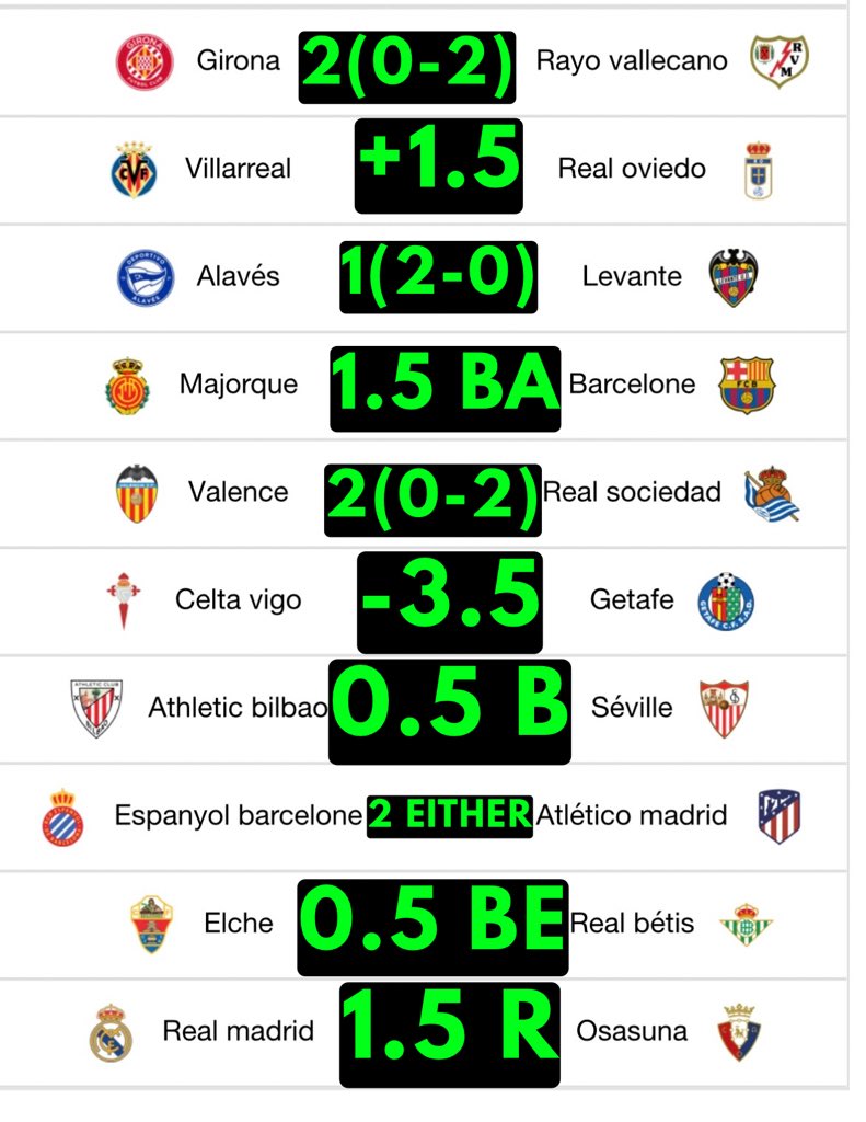 🚨La Liga