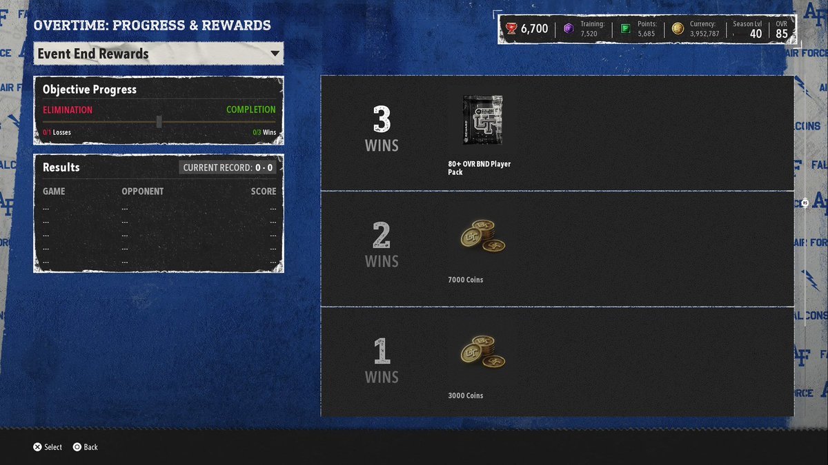 ImOuTii's tweet image. Figured it would but the pack for 3 wins in OT just went up to 80+! Guaranteed elite card now🔥 #CFB26 #CUT26 #Overtime