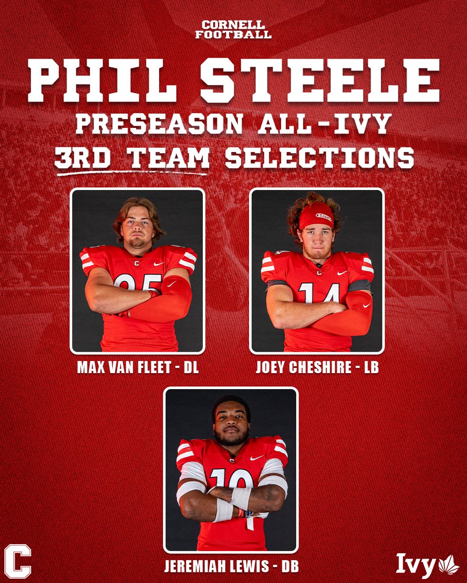 Congratulations to our eight Phil Steele preseason All-Ivy selections 💪

#YellCornell
