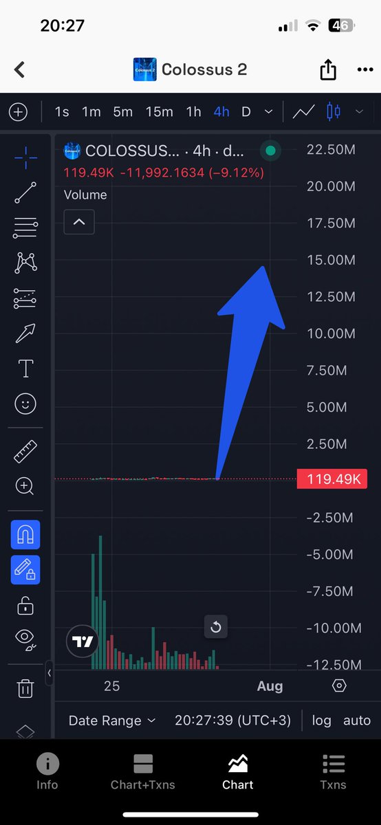 <a href="/elonmusk/">Elon Musk</a> MAKING SUPERCOMPUTER NAMED COLOSSUS 2

ITS FUTURE 

WE ARE EARLY AS FUCK

BhzY3uf1YTY6UaRD4d5v2eyqQbvxjw9Zn9Wv27sqtdBu