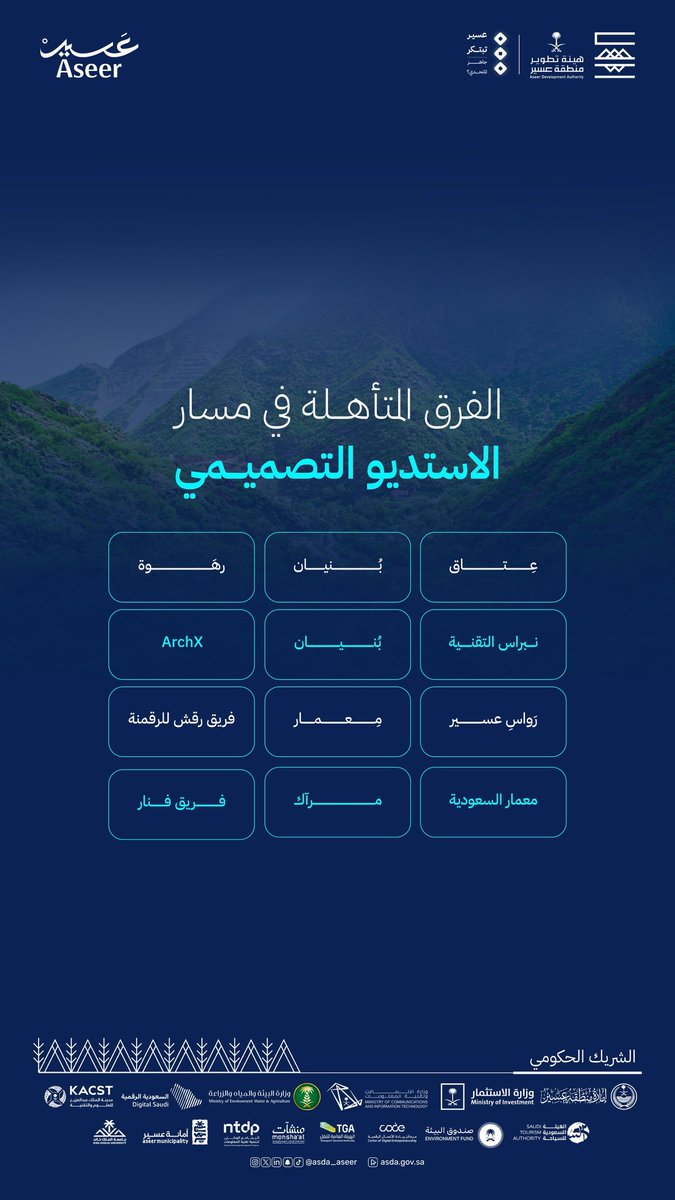 نُبارك للفرق المتأهلة إلى المرحلة الافتراضية من هاكاثون #عسير_تبتكر في مسار الاستديو التصميمي
.
خطوتهم القادمة تُمهّد لمدن ترتقي بالإنسان والمكان.