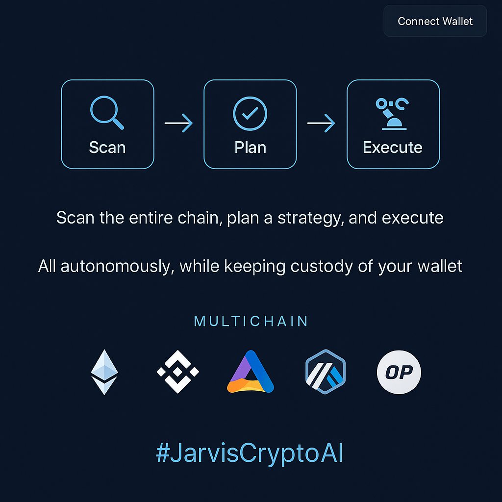 M Anus ( Ø,G ) (@anusmolani) on Twitter photo one AI agent, you can scan the entire chain, plan a strategy, and execute—all autonomously, while keeping full custody of your wallet.
<a href="/JarvisCryptoAI/">Jarvis - AI for Crypto</a>
#JarvisCryptoAI one AI agent, you can scan the entire chain, plan a strategy, and execute—all autonomously, while keeping full custody of your wallet.
<a href="/JarvisCryptoAI/">Jarvis - AI for Crypto</a>
#JarvisCryptoAI