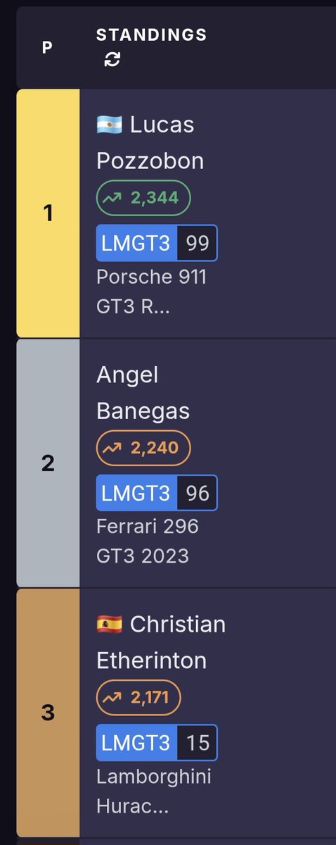 Lucas Pozzobon tweet media