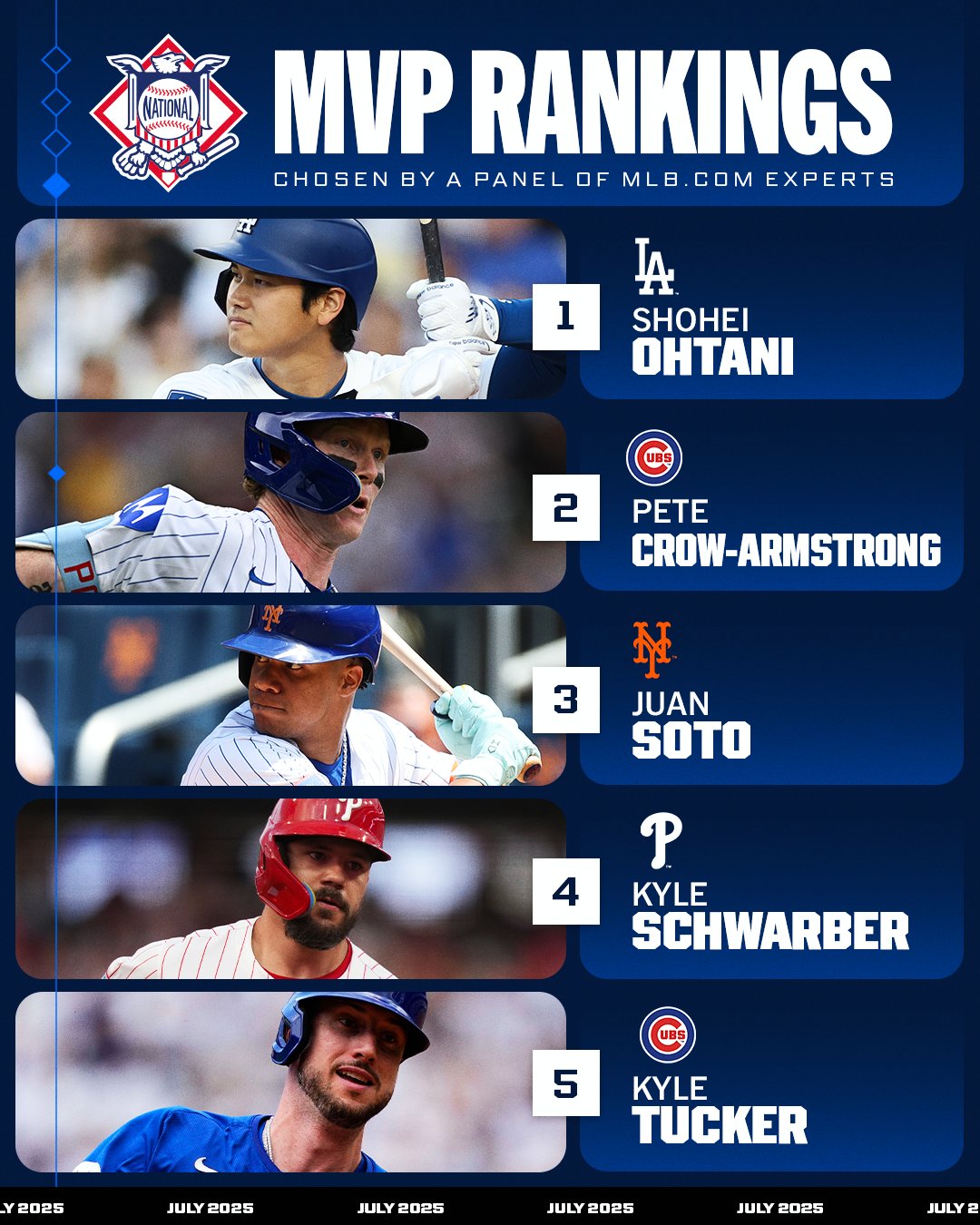MLB on X: 