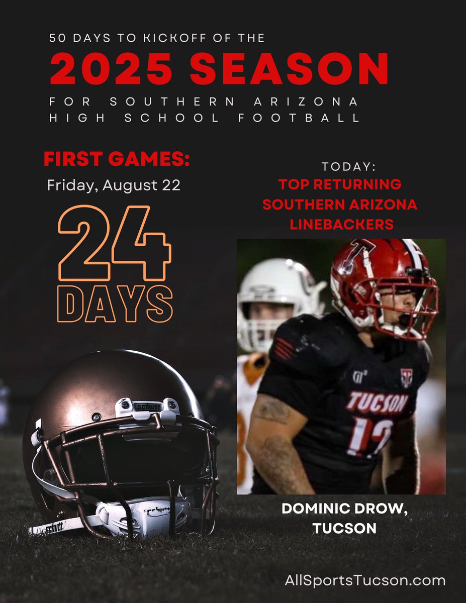 Javier Morales (@javierjmorales) on Twitter photo With only 24 days to kickoff of the Southern Arizona high school football season, @allsportstucson takes a look at the top returning linebackers in this area, including <a href="/_TucsonHigh/">Tucson High Football</a> senior <a href="/DominicDrow/">Dominic Drow</a> (one of the few returners who eclipsed 100 tackles last year).
Day 24: With only 24 days to kickoff of the Southern Arizona high school football season, @allsportstucson takes a look at the top returning linebackers in this area, including <a href="/_TucsonHigh/">Tucson High Football</a> senior <a href="/DominicDrow/">Dominic Drow</a> (one of the few returners who eclipsed 100 tackles last year).
Day 24: