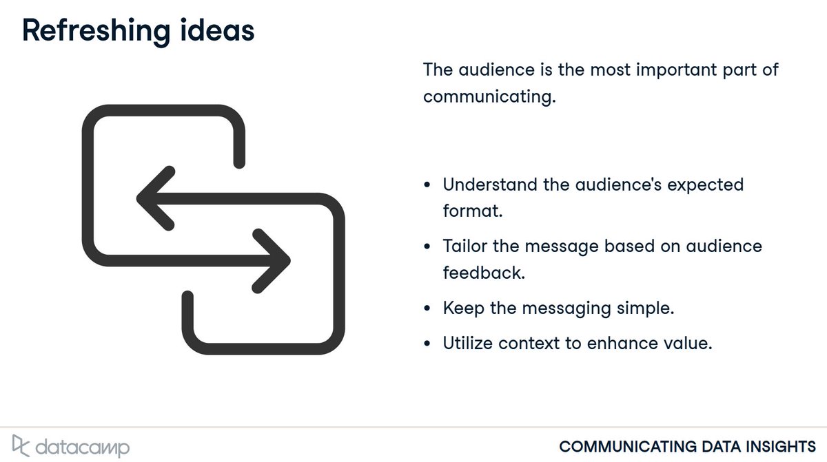 khadkasameeksha's tweet photo. #LSPPDay59

Today I learned some essential strategies for "Communicating Data Insights". Topics covered were: How knowledge can be shared?, Diff communication types, Data insights and so on.

#60DaysOfLearning2025 @lftechnology #SameeLearns2025 #LearningWithLeapfrog https://t.co/LTm0fHZemE