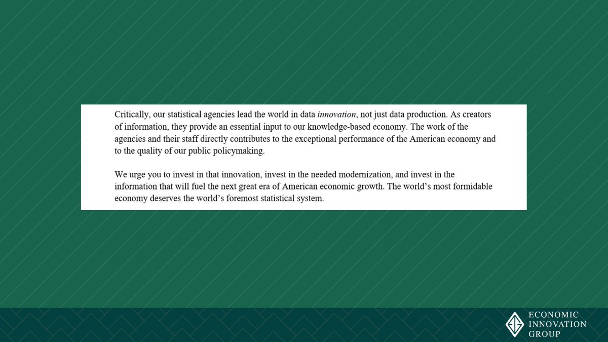 In a new letter to Congress penned by <a href="/InnovateEconomy/">Economic Innovation Group</a>, a bipartisan group of more than 80 economists have called for proper funding and modernization of the U.S. statistical agencies.