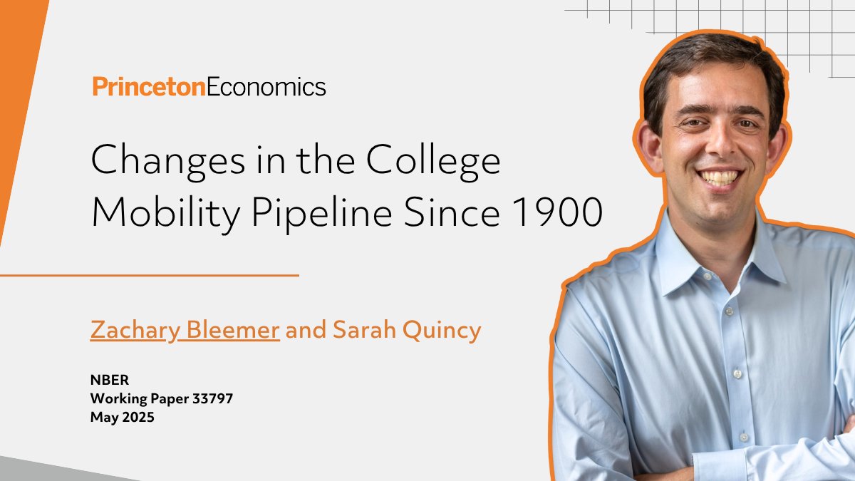 Professor <a href="/zbleemer/">Zachary Bleemer</a>’s latest <a href="/nberpubs/">NBER</a> working paper analyzes a century of data showing a shrinking “college-going premium” for low-income students. Stratified university quality, rising community college enrollment, and major selection shifts are why.

bit.ly/4f7GVHk