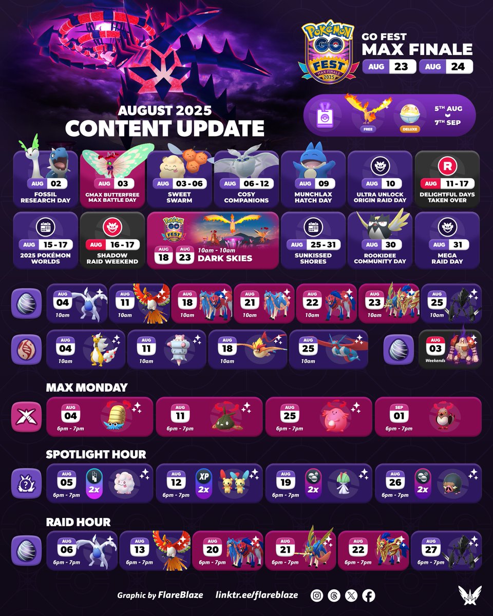 FlareBlaze | Pokémon GO tweet media