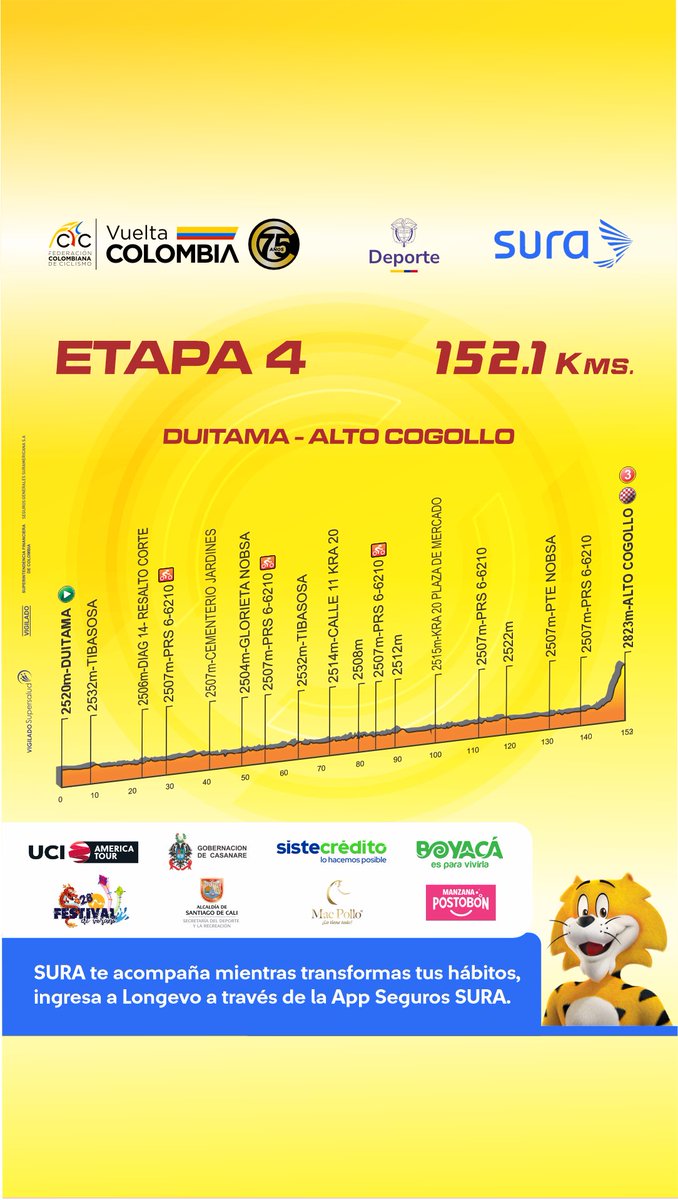 Vuelta a Colombia Oficial #VColombia2024 (@vueltacolombia1) on Twitter photo ¡ALTIMETRÍAS OFICIALES #VCOLOMBIA2025 <a href="/MinDeporteCol/">Ministerio del Deporte</a> ! 🚵🏽♂️🇨🇴
<a href="/SegurosSURAcol/">Seguros SURA Colombia</a> te acompaña mientras transforma tus hábitos. Ingresa a Longevo a través de la App Seguros Sura. ¡ALTIMETRÍAS OFICIALES #VCOLOMBIA2025 <a href="/MinDeporteCol/">Ministerio del Deporte</a> ! 🚵🏽♂️🇨🇴
<a href="/SegurosSURAcol/">Seguros SURA Colombia</a> te acompaña mientras transforma tus hábitos. Ingresa a Longevo a través de la App Seguros Sura.