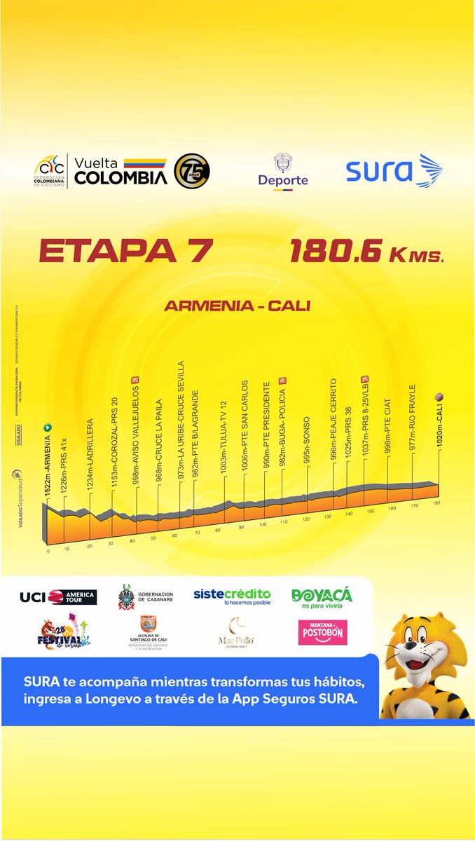 Vuelta a Colombia Oficial #VColombia2024 (@vueltacolombia1) on Twitter photo 
