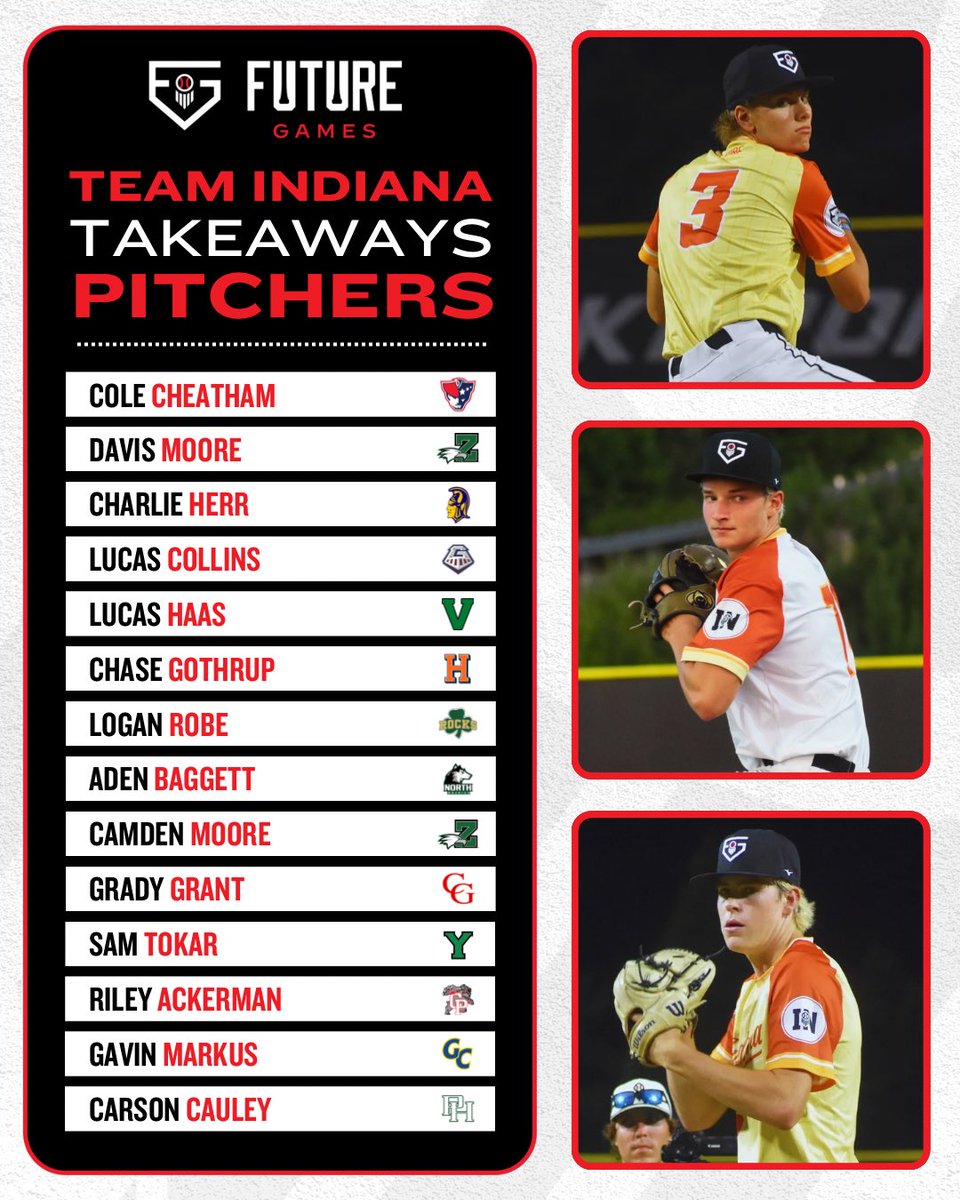𝐓𝐞𝐚𝐦 𝐈𝐧𝐝𝐢𝐚𝐧𝐚 𝐓𝐚𝐤𝐞𝐚𝐰𝐚𝐲𝐬: 𝐏𝐢𝐭𝐜𝐡𝐞𝐫𝐬

A detailed look at how every #TeamIndiana arm performed at #PBFG25 — plus an impact list ✅

ʀᴇᴀᴅ ᴀʟᴏɴɢ ʜᴇʀᴇ👇

🔗 loom.ly/eojW0b4