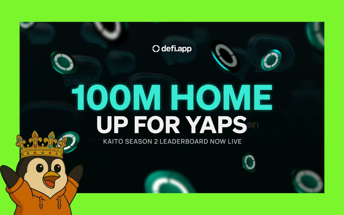 Crypto Quest ✳️ (@cryptoquest55) on Twitter photo The biggest campaign on Kaito is here by <a href="/defidotapp/">Defi App 🎩</a>
They are giving away 100M $HOME whose worth is currently $3.4M. The campaign will run for 60 days and the top yappers will share the reward
I would like to recommend everyone who is yapping about Defi app to start using The biggest campaign on Kaito is here by <a href="/defidotapp/">Defi App 🎩</a>
They are giving away 100M $HOME whose worth is currently $3.4M. The campaign will run for 60 days and the top yappers will share the reward
I would like to recommend everyone who is yapping about Defi app to start using