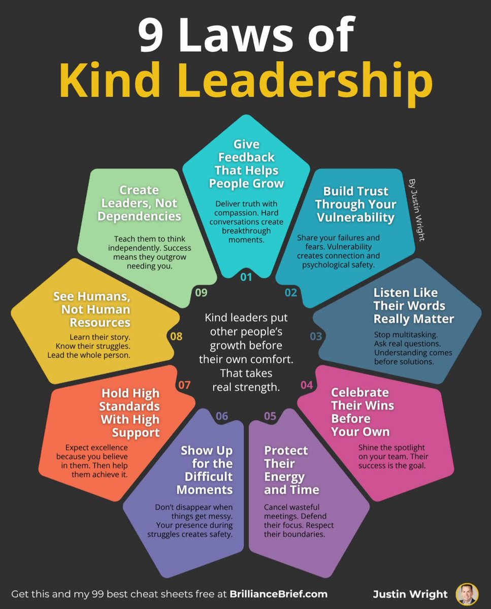 Melanie wildman tweet media