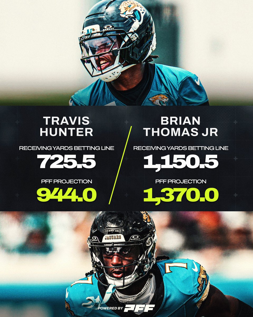 SMASH the overs for the Jaguars' new WR duo 💥