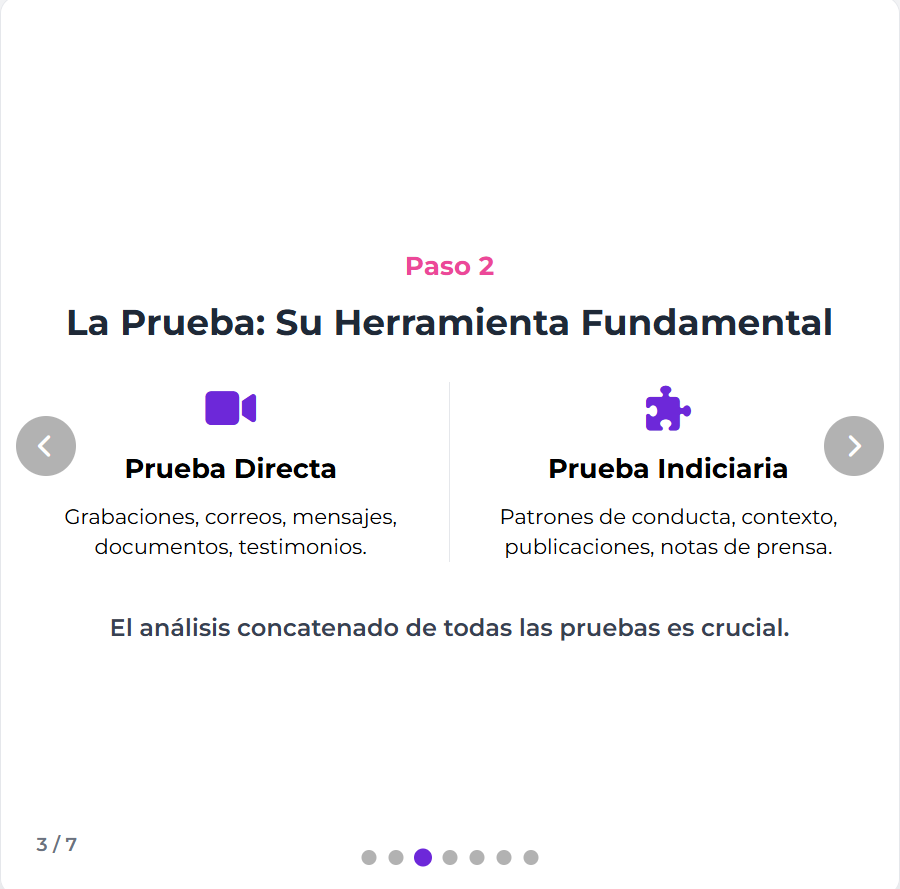 hec3hp's tweet photo. ¿Sabes cómo se construye un caso sólido de Violencia Política de Género? 🤔

La defensa de los derechos de las mujeres en la política es clave. Aquí te lo explico en 7 pasos sencillos y directos.

(Abro hilo 🧵👇) https://t.co/usUdw2gEsu