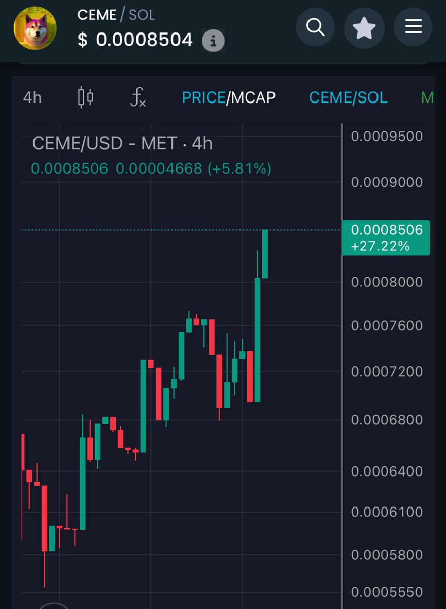 Let’s go 🚀🚀🚀🚀