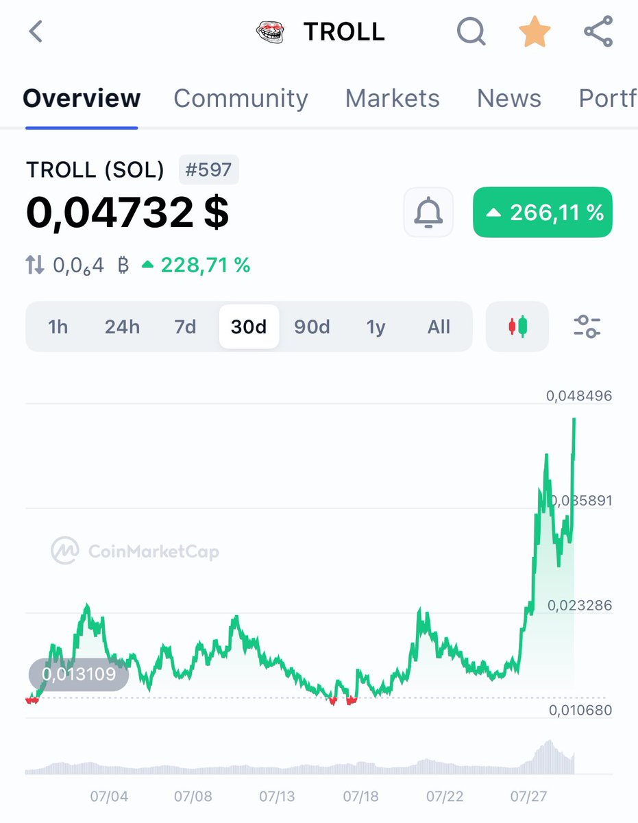 I LOVE this coin