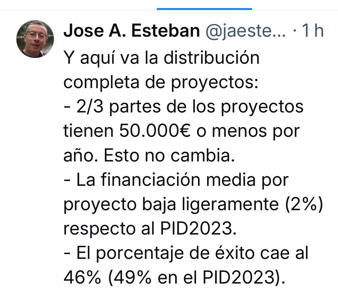 msmelanoma's tweet photo. Así en @CienciaGob, @AgEInves. 
No hacen falta más comentarios. https://t.co/zl5WwvpKg6