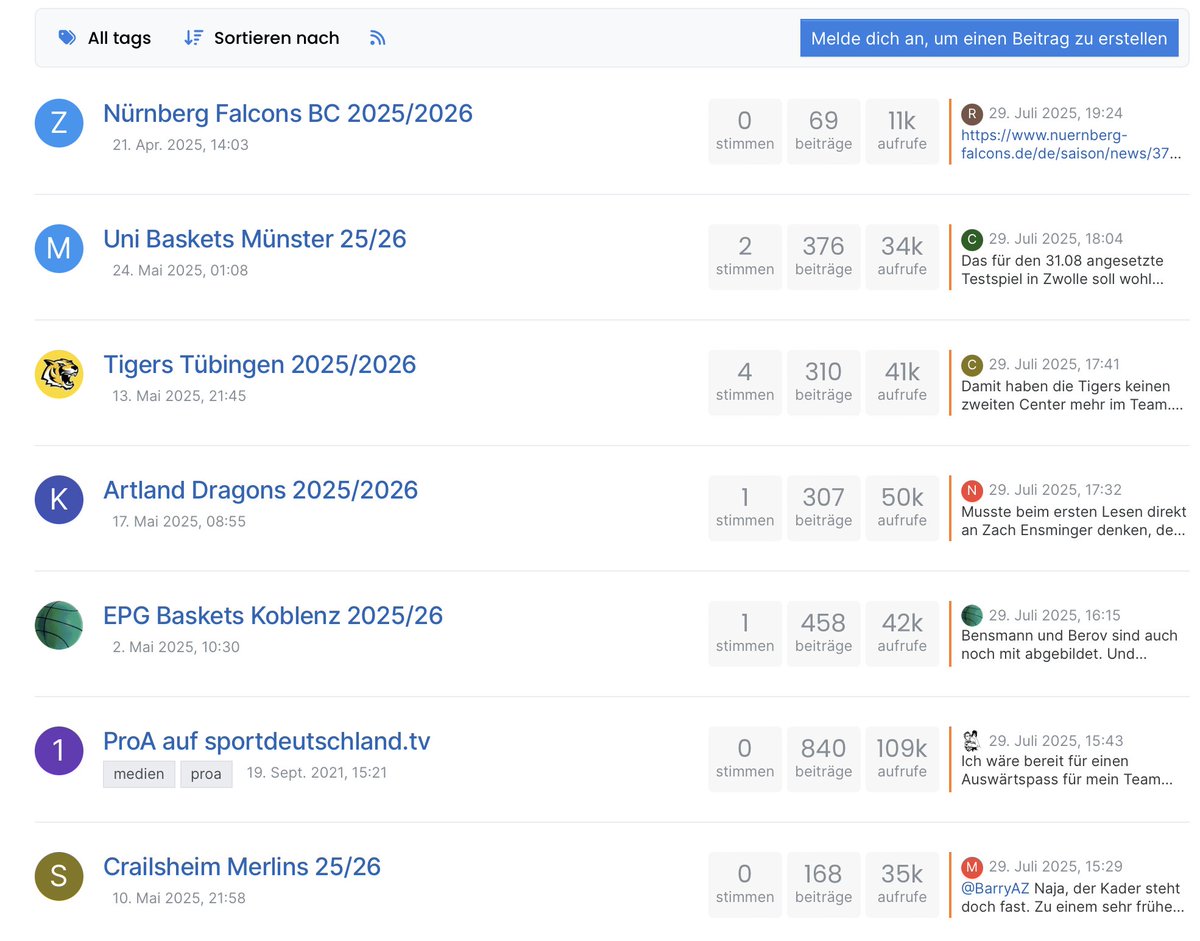 So muss das sein! Kaum gibt es hier ein Lebenszeichen von uns, garniert mit ein paar Neuzugängen, gehen die Falcons steil auf <a href="/SchoenenDunk/">Schönen-Dunk</a> und erfüllen bereits jetzt das inoffizielle Saisonziel. #VorTuebingen #ProABaby