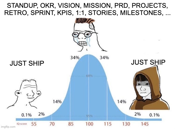 Prasad Kawthekar (@prasadkawthekar) on Twitter photo 