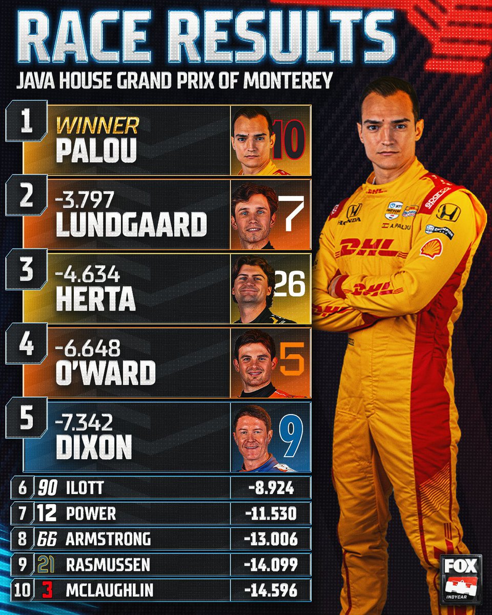 Kevin Lee tweet media