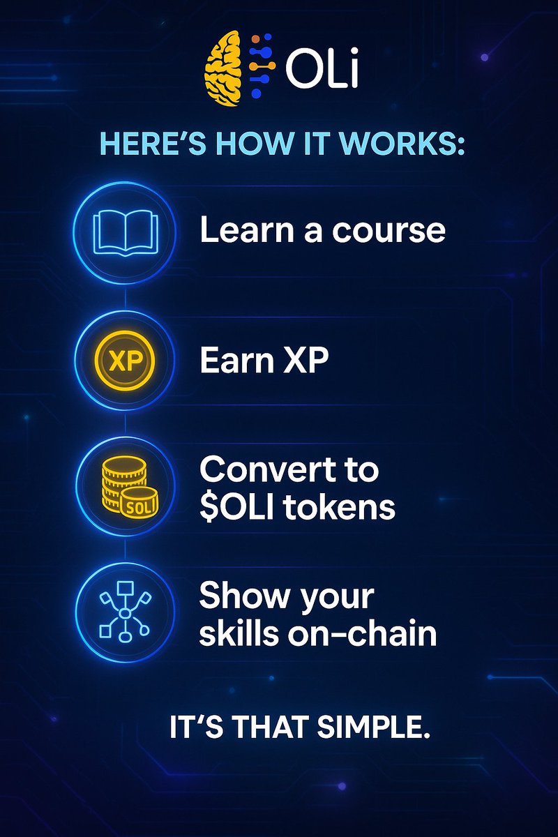Here’s how it works:
1️⃣ Learn a course
2️⃣ Earn XP
3️⃣ Convert to $OLI tokens
4️⃣ Show your skills onchain
It’s that simple.
#LearnToEarn #OLiFlow #BlockchainEducation 
#LoveIslandUK
