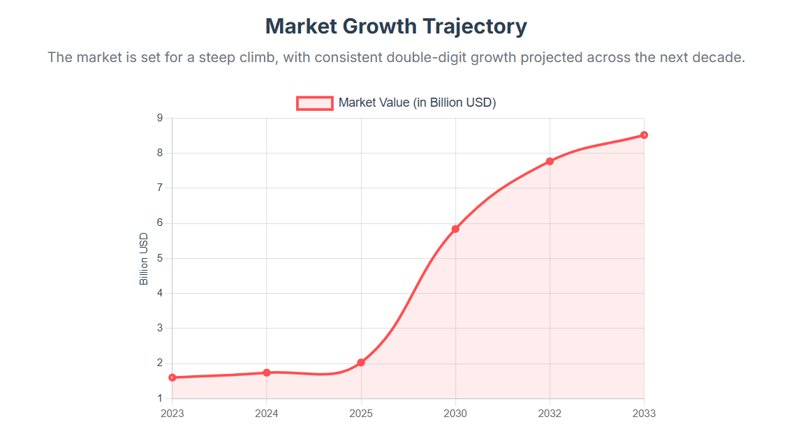 💻 Hugo Aguirre tweet media