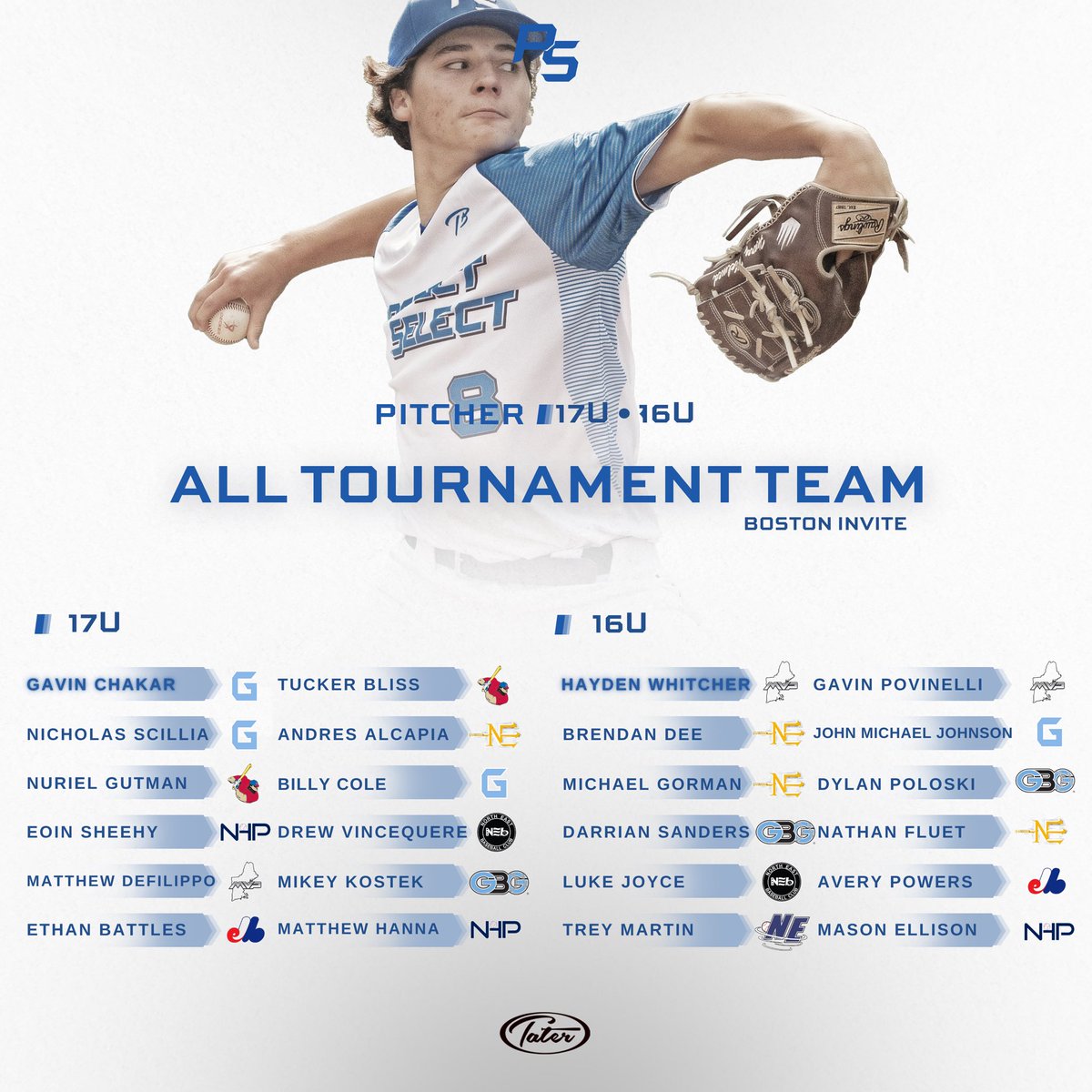 Boston Invite - <a href="/Tater_Baseball/">Tater Baseball ™</a> All Tournament Team🏆

ps-baseball.com/boston-invite-…