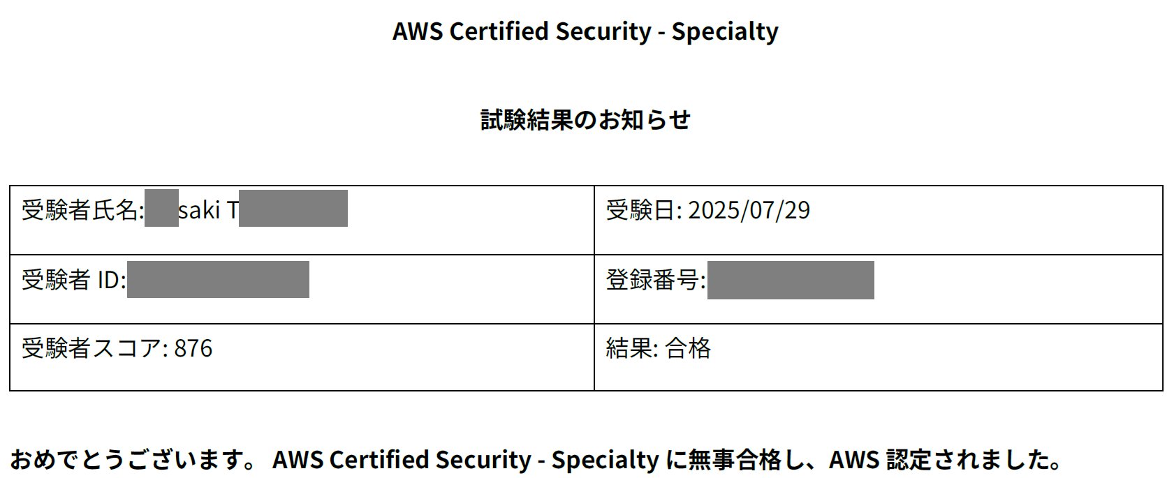 SAA、MLS、SCS問題集 Microsoft SC-401 Exam Dumps & Questions 2025 - New - YouTube