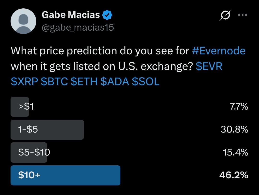 Gabe Macias tweet media