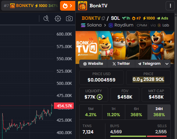 BonkTV tweet media