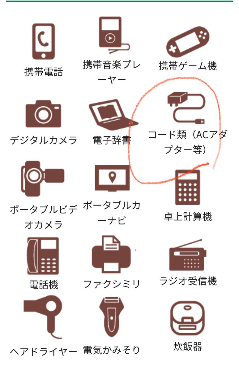 【今日のごみトリビア】
コードはよく不燃ごみで捨てられますが、実は資源として大活躍します。処理システムがない海外ではコードを燃やして中身の銅を取り出すほど貴重な資源です。不燃に出すと埋められてしまいますが、量販店、清掃事務所に持っていくと資源として活用されます！
#ゴミ清掃員の日常