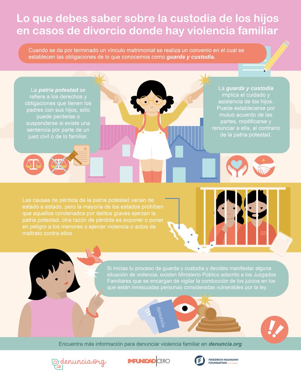 En casos de divorcio donde hay violencia familiar, decidir la custodia de los hijos es un tema que requiere especial atención. ¿Qué dice la ley al respecto? Te contamos los puntos a considerar en estos casos. 
📌 Encuentra más información sobre cómo denunciar violencia familiar