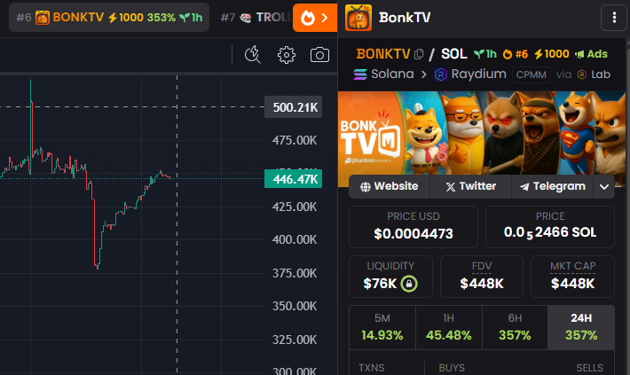 BonkTV tweet media