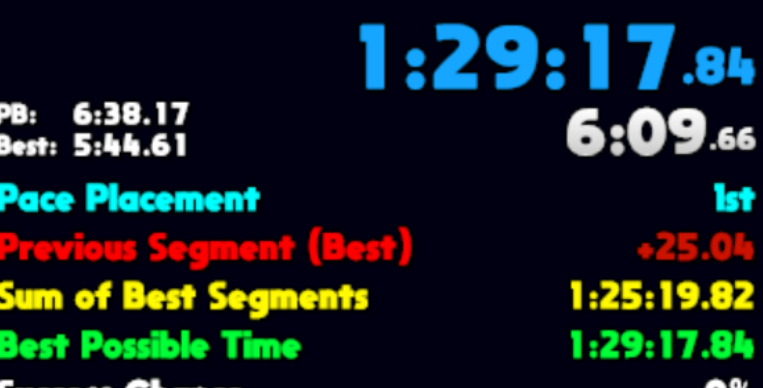 Got 2x on Bananza :D