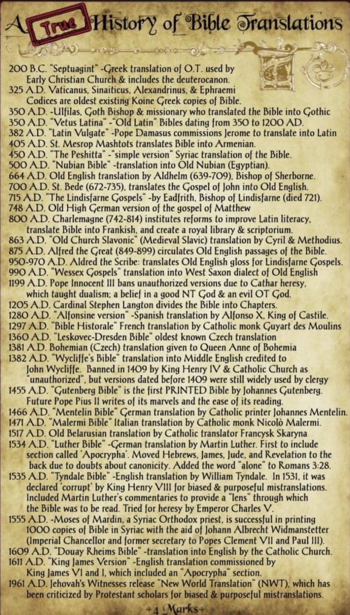 If you believe the Catholic Church kept the Bible out of the hands of laypeople or refused to translate it into the language of the common people, you’ve been lied to.

The Church didn’t hide the Bible. She preserved it, protected it, and translated it into countless languages