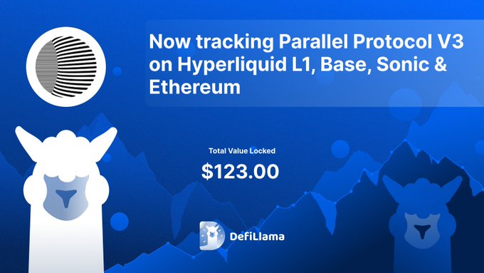 DefiLlamaがHyperliquid L1、Base、Sonic、Ethereumで123ドルのTVLを持つParallel Protocol V3をトラッキング