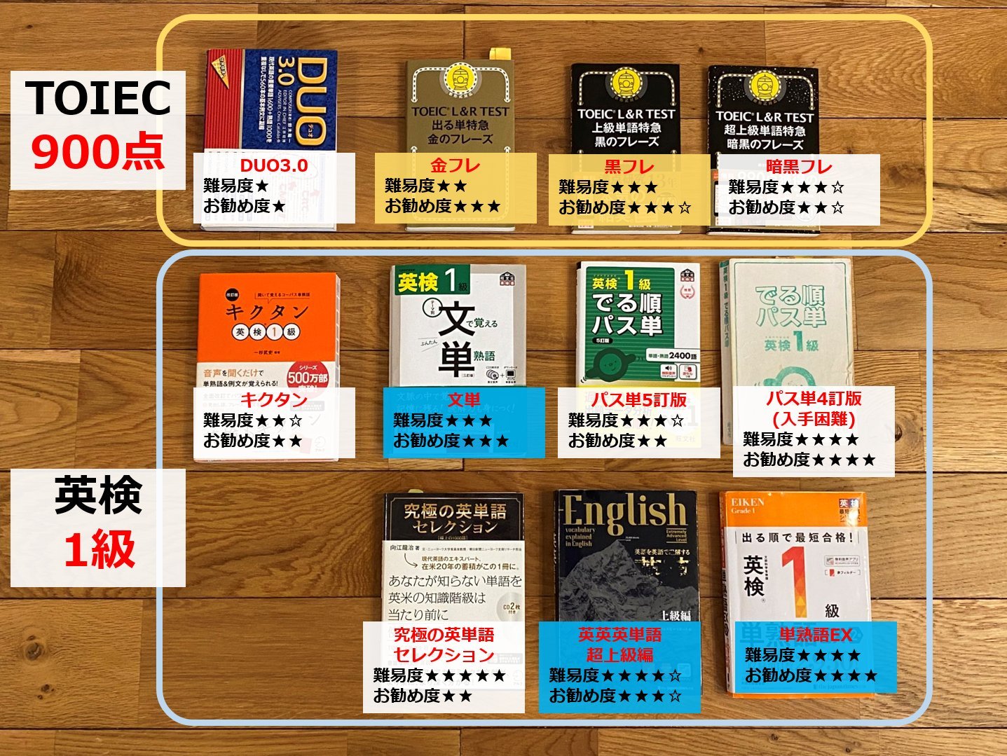 海外出張英会話ミニフレーズ/アルク（千代田区）（単行本） 海外出張英会話ミニフレーズ/アルク（千代田区）（単行本
