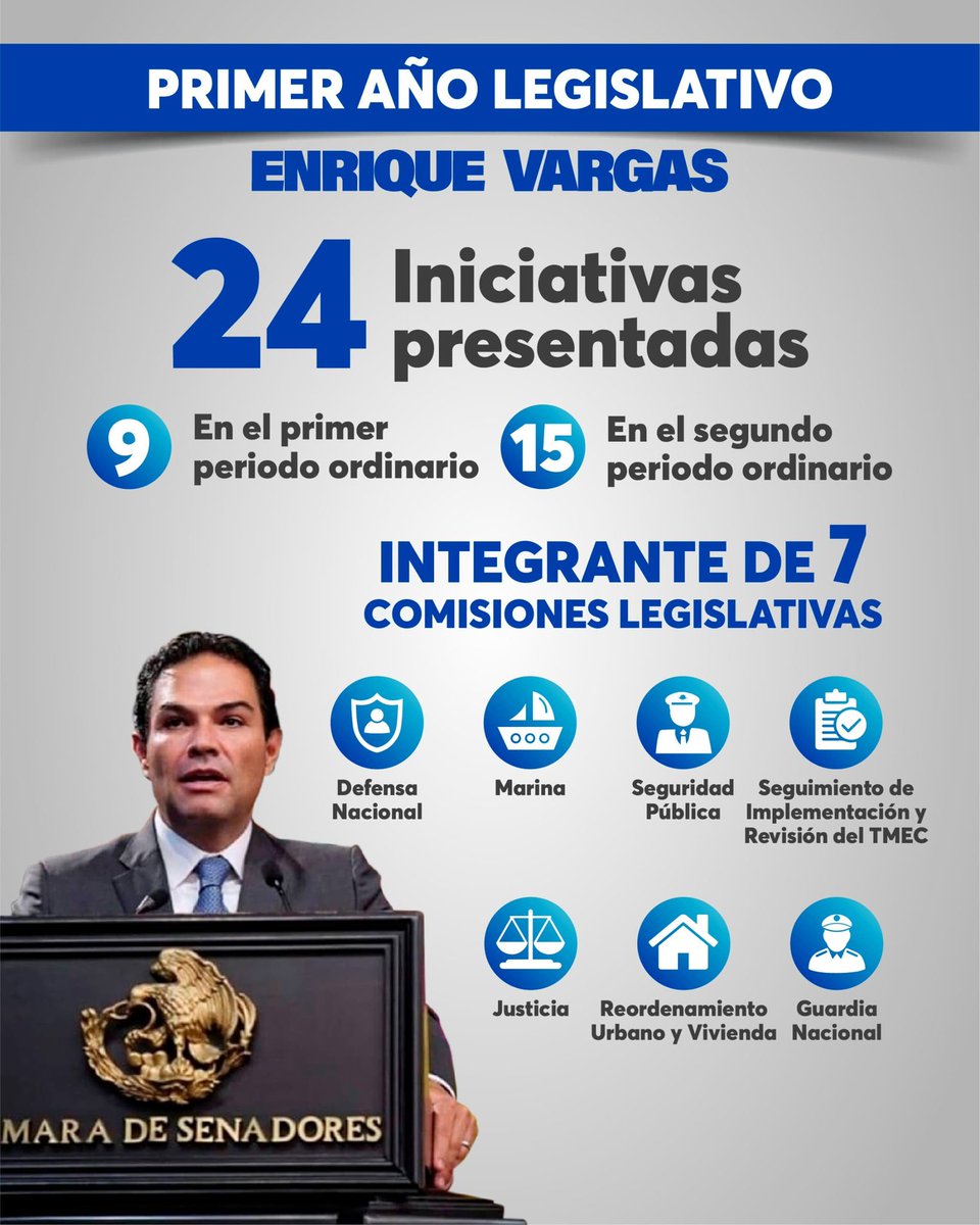 Primer Informe de Resultados en el <a href="/senadomexicano/">Senado de México</a> 

#VargasSenador