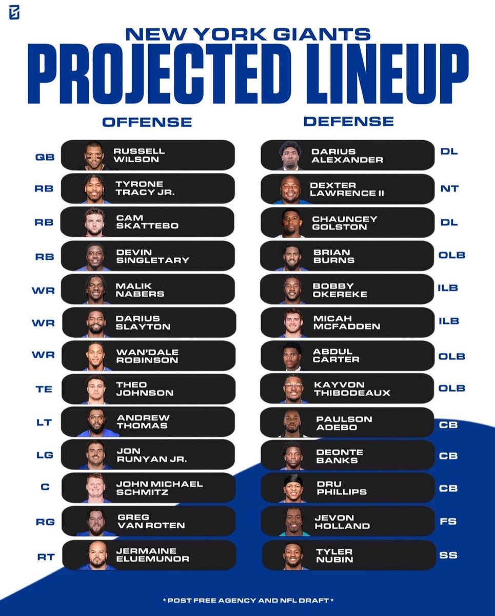 I’m so confident we’re gonna be a 9+ win team it’s so funny that people think we’re  gonna be bad