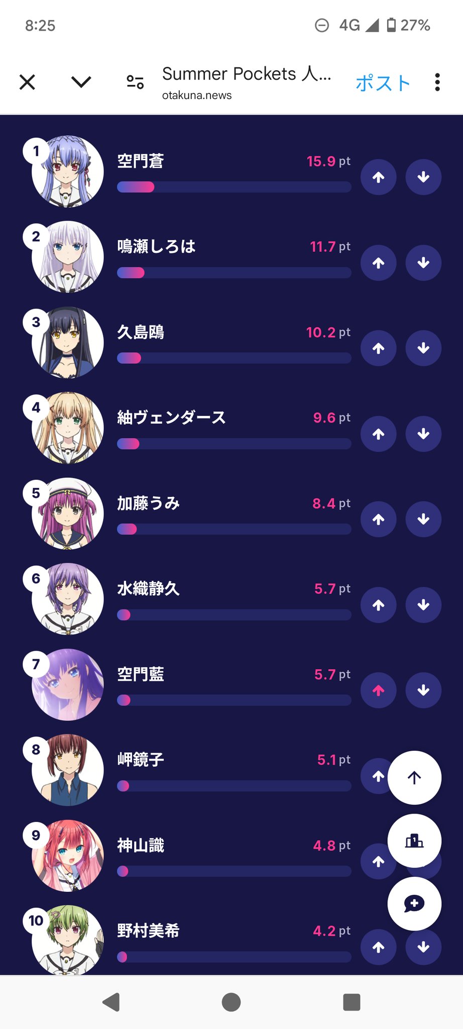 セグレ on X: 