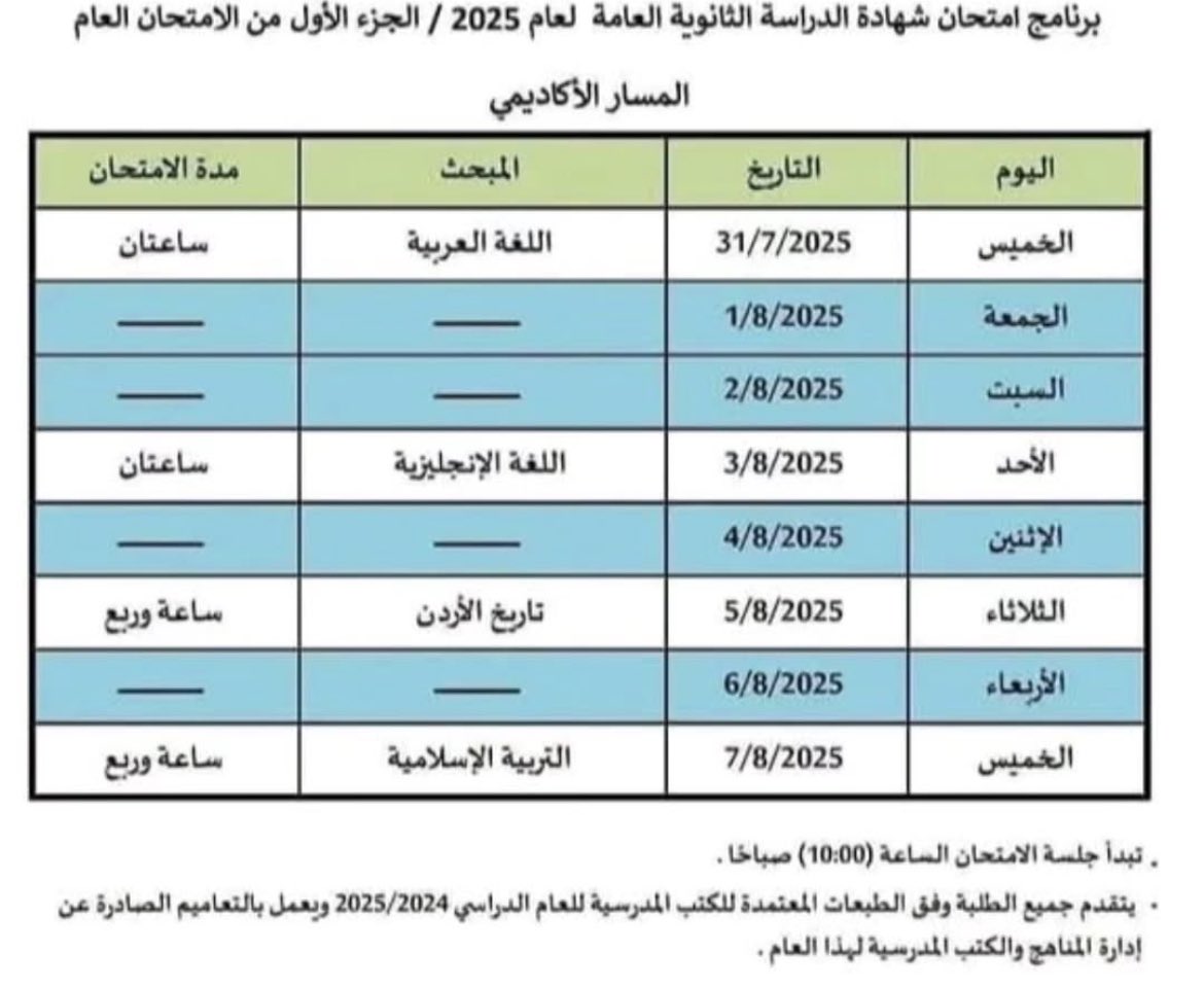 اسأل الله النجاح ادعولي يا اخوان لعلها ساعه استجابه