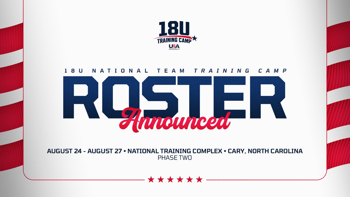 We're getting closer.

The roster for 18U National Team Training Camp Phase 2 is out now!

READ: bit.ly/Phase2-Roster
