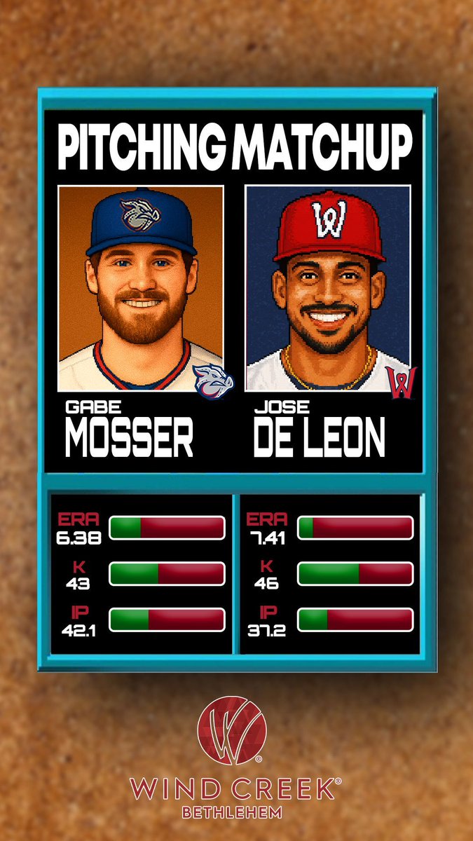 Lehigh Valley IronPigs (@ironpigs) on Twitter photo 