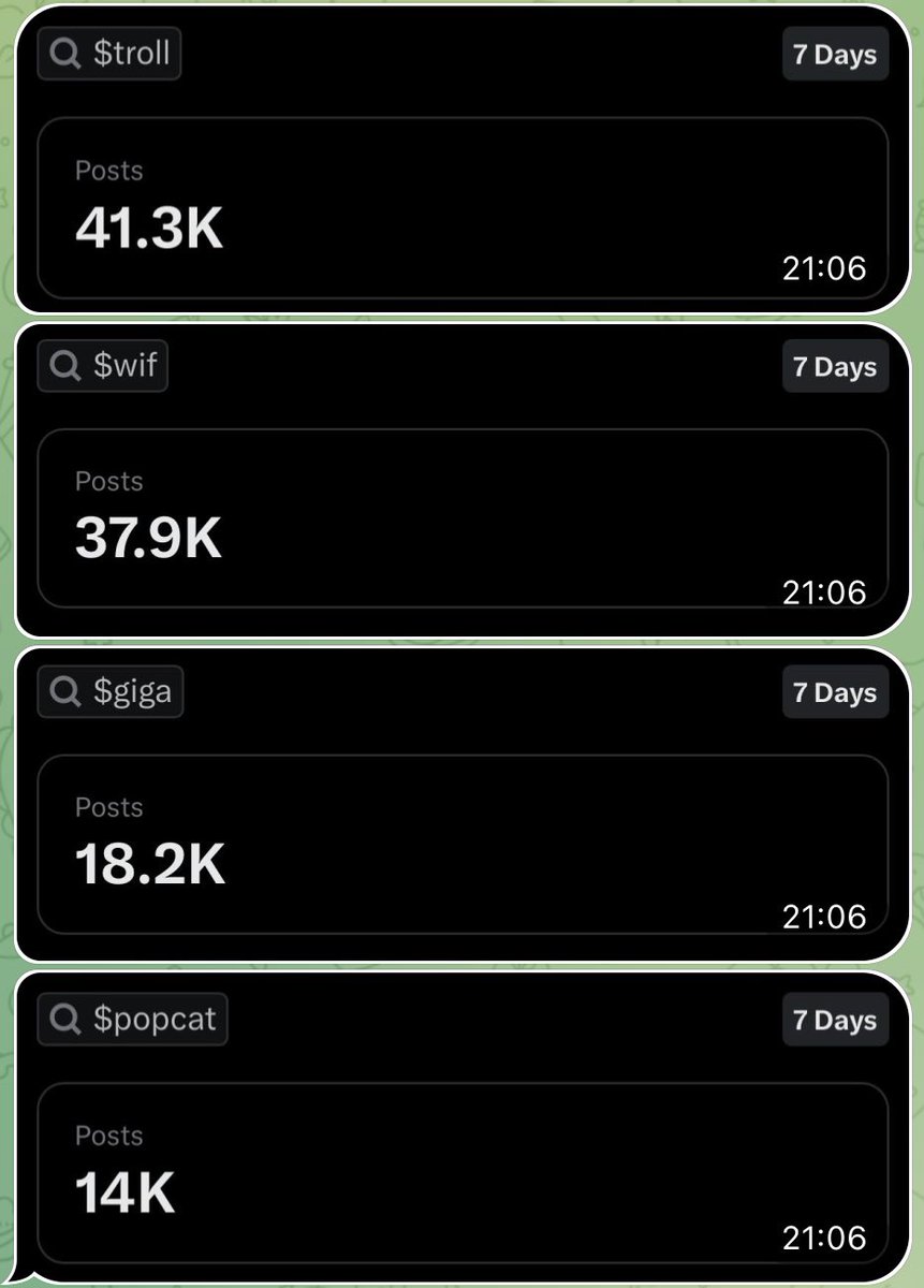 A forever meme

Recognisable by all

With the most active community we’ve seen in a year

Yeah… raise your targets

$Troll