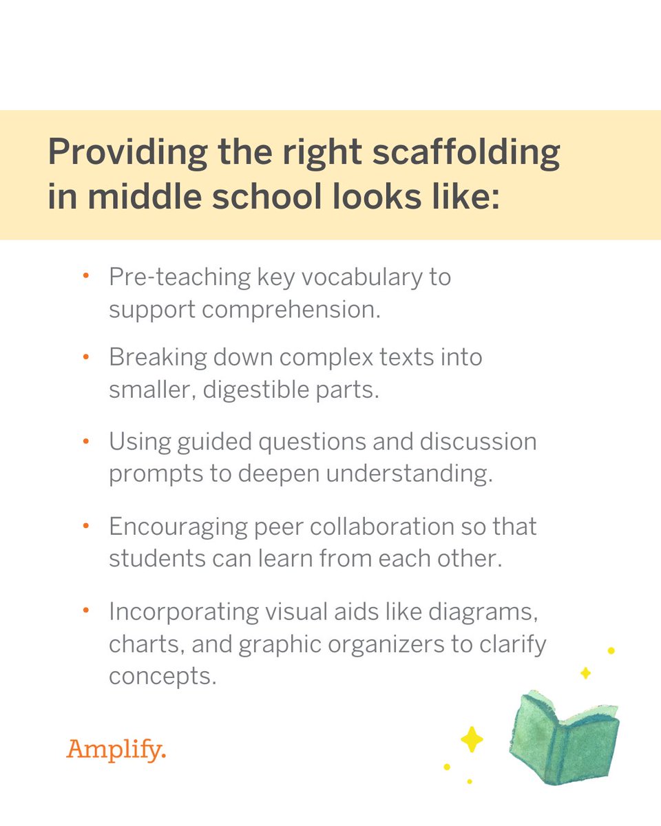 📚 When students need help reaching grade-level standards, it's important to provide the right scaffolding instead of lowering expectations.

👀 Keep reading as we make the case for providing grade-level ELA instruction in middle school: at.amplify.com/3T0byEB