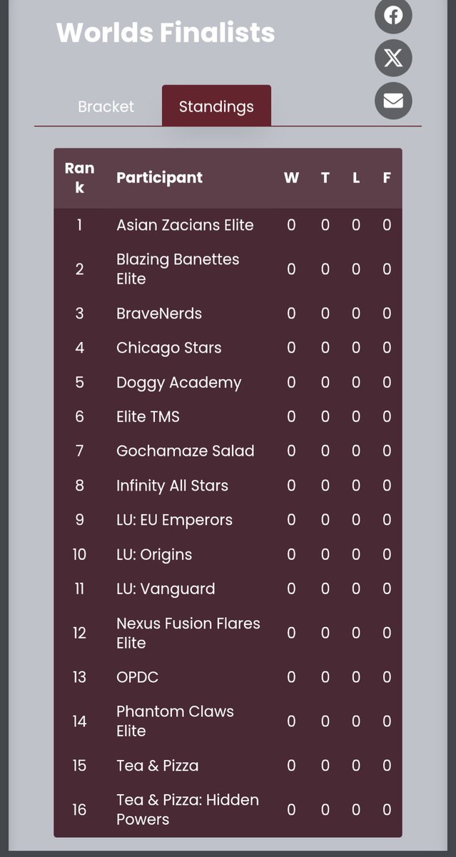 The Battle Frontier tweet media